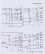 چارت دروس طراحی و دوخت، معماری و حسابداری 4