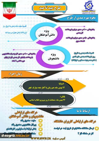 طرح بخشودگی جریمه وام دانشجویی (عید تا عید)