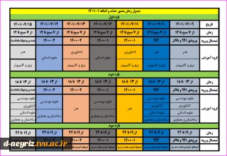 بازه زمانی حذف و اضافه نیمسال اول مهر 1401