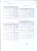 جدول زمانبندی انتحاب واحد نیمسال دوم سال تحصیلی 1402-1401 2