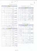 جدول زمانبندی انتحاب واحد نیمسال دوم سال تحصیلی 1402-1401 3