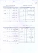 جدول زمانبندی انتحاب واحد نیمسال دوم سال تحصیلی 1402-1401 6