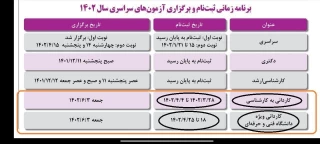 برنامه زمانی ثبت نام و برگزاری آزمون های سراسری سال 1402