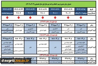 جدول زمانبندی ترمیم انتخاب واحد نیمسال اول 1403-1402